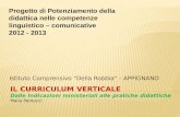 Istituto Comprensivo Della Robbia - APPIGNANO Progetto di Potenziamento della didattica nelle competenze linguistico – comunicative 2012 - 2013.