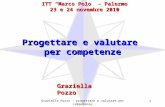 Progettare e valutare per competenze ITT Marco Polo - Palermo 23 e 24 novembre 2010 Graziella Pozzo 1 Graziella Pozzo - progettare e valutare per competenze.