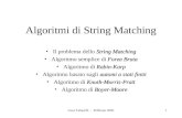 Luca Tabarelli - Febbraio 20021 Algoritmi di String Matching String MatchingIl problema dello String Matching Forza BrutaAlgoritmo semplice di Forza Bruta.