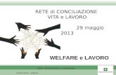 SEDE TERRITORIALE DI BERGAMO RETE di CONCILIAZIONE VITA e LAVORO 29 maggio 2013 Claudio Merati – dirigente WELFARE e LAVORO.