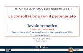 Il POR FSE 2014-2020 della Regione Lazio La consultazione con il partenariato Tavolo tematico Obiettivo tematico 8 Promozione delloccupazione e sostegno.