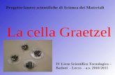 Progetto lauree scientifiche di Scienza dei Materiali IV Liceo Scientifico Tecnologico – Badoni - Lecco - a.s. 2010/2011 La cella Graetzel.