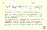 Modello Elettromagnetico, Termico e Strutturale di un Sistema di Bobine Toroidali con geometria Ignitor Frascati, 25 Mag 2004 ENEA FUS TEC Andrea Capriccioli.