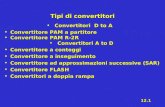 12.1 Tipi di convertitori Convertitori D to AConvertitori D to A Convertitore PAM a partitoreConvertitore PAM a partitore Convertitore PAM R-2RConvertitore.