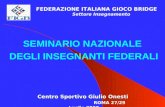 SEMINARIO NAZIONALE DEGLI INSEGNANTI FEDERALI FEDERAZIONE ITALIANA GIOCO BRIDGE Settore Insegnamento Centro Sportivo Giulio Onesti Centro Sportivo Giulio.