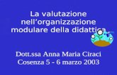 La valutazione nellorganizzazione modulare della didattica Dott.ssa Anna Maria Ciraci Cosenza 5 - 6 marzo 2003.