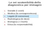 Le sei sostenibilità della diagnostica per immagini 1. Sociale (i costi) 2. Medica (la consapevolezza) 3. Legale (il consenso) 4. Radiologica (le dosi)