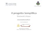 Il progetto Semplifica Elementi chiave CITTA DI FIUMICINO Con il contributo di Presentazione al Pubblico Roma, Horti Sallustiani, 12 aprile 2012 .