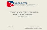 FONDO DI ASSISTENZA SANITARIA INTEGRATIVA – SAN.ARTI. DATI STATISTICI 19/04/2013A cura dellUfficio Contributi Responsabile dott. Bruno De Simone.