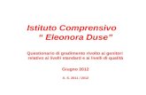 Istituto Comprensivo Eleonora Duse Questionario di gradimento rivolto ai genitori relativo ai livelli standard e ai livelli di qualità Giugno 2012 A. S.