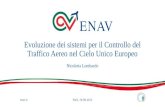 Enav.it Evoluzione dei sistemi per il Controllo del Traffico Aereo nel Cielo Unico Europeo Nicoletta Lombardo Forlì, 19-09-2012.