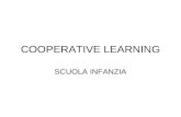COOPERATIVE LEARNING SCUOLA INFANZIA. Obiettivo del progetto migliorare il rendimento scolastico, favorire il processo di socializzazione e potenziare.