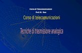 Corso di Telecomunicazioni Prof. M. Sem. MODULO 1: I sistemi di telecomunicazioni U.D.1 Sistemi di telecomunicazioni MODULO 2: Tecniche di trasmissione.