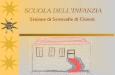 SCUOLA DELLINFANZIA Sezione di Serravalle di Chienti.