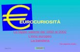 Clippy ECDL EUROCURIOSITÀ Le tappe salienti dal 1950 al 2002 Le tappe salienti dal 1950 al 2002 Linno europeo Linno europeo La bandiera La bandiera Chiudi.