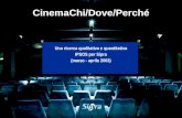 CinemaChi/Dove/Perché Una ricerca qualitativa e quantitativa IPSOS per Sipra (marzo - aprile 2003)