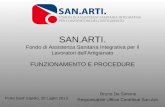SAN.ARTI. Fondo di Assistenza Sanitaria Integrativa per il Lavoratori dellArtigianato FUNZIONAMENTO E PROCEDURE Bruno De Simone Responsabile Ufficio Contributi.