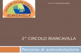 2° CIRCOLO BIANCAVILLA Percorso di autovalutazione C.A.F 2° Circolo Biancavilla.