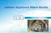 Istituto Superiore Mario Boella. Istituto Superiore Mario Boella (ISMB) Fatti rilevanti Aprile 1998 Accordo strategico tra Compagnia di San Paolo e Politecnico.