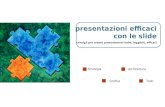 Presentazioni efficaci con le slide consigli per creare presentazioni belle, leggibili, efficaci Strategia Architettura Grafica Testi.