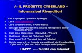 A- IL PROGETTO CYBERLAND – Informazioni Rivenditori 1. Cosè il progetto Cyberland by Happy 2. Cosè  3. Cosè Cyberland Point,