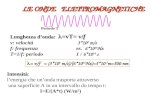 LE ONDE ELETTROMAGNETICHE Lunghezza donda: =vT= v/f v: velocità 3*10 8 m/s f: frequenzaes. 6*10 14 Hz T=1/f: periodo1 / 6*10 14 s = v/f = (3*10 8 m/s)/(6*10.