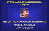 1 STATO MAGGIORE AERONAUTICA 1° Reparto INCONTRO CON OO.SS. NAZIONALI PUNTO DI SITUAZIONE 13 Novembre 2008.