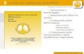 Progetto Mondiale BPCO 2010 1.Valutazione e monitoraggio 2.Riduzione dei fattori di rischio 3.Trattamento della BPCO stabile: educazionale farmacologico.