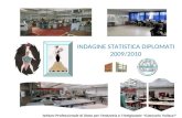 INDAGINE STATISTICA DIPLOMATI 2009/2010 Istituto Professionale di Stato per lIndustria e lArtigianato Giancarlo Vallauri.