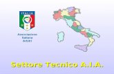 Settore Tecnico A.I.A.. SPOSTAMENTO E POSIZIONAMENTO DELLARBITRO E DEGLI ASSISTENTI SUL TERRENO DI GIOCO Associazione Italiana Arbitri.