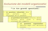 P. Puglisi - F. M. Stringa1 Evoluzione dei modelli organizzativi Le tre grandi questioni: 1. La questione industriale: dove i temi portanti sono la tecnologia.