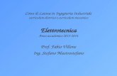 Elettrotecnica Anno accademico 2013-2014 Prof. Fabio Villone Ing. Stefano Mastrostefano Corso di Laurea in Ingegneria Industriale curriculum elettrico.