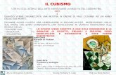 Arte e Immagine: CubismoScuola Paritaria S. LuigiProf.ssa Dora Meroni IL CUBISMO I CRITICI E GLI STORICI DELLARTE INDIVIDUANO LA NASCITA DEL CUBISMO NEL.