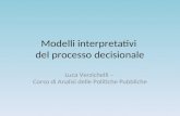Modelli interpretativi del processo decisionale Luca Verzichelli – Corso di Analisi delle Politiche Pubbliche.