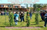 SCUOLA MEDIA G. AMENDOLA- SARNO ANNO SCOLASTICO 2005-2OO6.