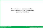 Evoluzione concettuale e operativa delle RP e della CC Relazioni pubbliche e corporate communication Emanuele Invernizzi, Stefania Romenti Levoluzione.