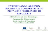 Il Distretto ad Alta Tecnologia Campania Bioscience Dott. Amleto DAgostino Napoli 16 novembre 2012 EVENTO ANNUALE PON RICERCA E COMPETITIVITA 2007-2013.