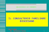1 ARCIDIOCESI DI OTRANTO IL CONSULTORIO FAMILIARE DIOCESANO 25.09.2009 Dr. Salvatore Nuzzo.