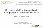 Il ruolo delle Fondazioni tra primo e secondo welfare Alba, 11 maggio 2013 Elena Bottasso Centro Studi Fondazione CRC Convegno promosso da Cooperativa.