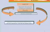 1 HACCP Hazard Analysis Critical Control Points Direttiva 93/43/CEE Direttiva 93/43/CEE Adozione in Italia del sistema HACCP con il decreto Legislativo.