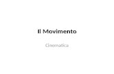 Il Movimento Cinematica. Il Movimento Sistemi di Riferimento Velocità Accelerazione Classificazione del Moto Moto Rettilineo Uniforme Moto Uniformemente.