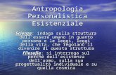 Antropologia Personalistica Esistenziale Scienza: indaga sulla struttura dellessere umano in quanto persona e le leggi, leggi della vita, che regolano.