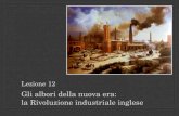 Lezione 12 Gli albori della nuova era: la Rivoluzione industriale inglese.