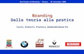 Branding Dalla teoria alla pratica Carlo Alberto Pratesi, Università Roma Tre Best Practice nel Marketing – Milano, 28 Settembre 2006.