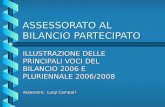 ASSESSORATO AL BILANCIO PARTECIPATO ILLUSTRAZIONE DELLE PRINCIPALI VOCI DEL BILANCIO 2006 E PLURIENNALE 2006/2008 Assessore: Luigi Campari.