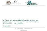Ing. Andrea Scalabrin – ascalabrin@golder.com  Criteri di ammissibilità dei rifiuti in discarica - D.M. 27/09/2010 8 Aprile 2011.