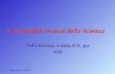 Lincredibile festival della Scienza Lincredibile festival della Scienza Dalla Scienza e dalla 4^A per VOI Dalla Scienza e dalla 4^A per VOI Scuola G.