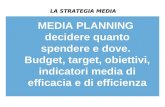 LA STRATEGIA MEDIA MEDIA PLANNING decidere quanto spendere e dove. Budget, target, obiettivi, indicatori media di efficacia e di efficienza.