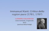 Immanuel Kant: Critica della ragion pura (1781, 1787) La dialettica trascendentale Liceo Comenio, 31 gennaio 2012 (prof.ssa Silvia Parigi)