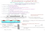May 18, 2001G. Chiodini - Fermilab1 Il rivelatore a pixel di Si: Rivelatore ibrido – Silicio come rivelatore Vantaggi rivelatori al Silicio: Bassa energia.
